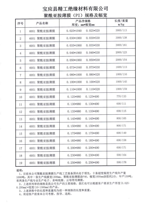 產(chǎn)品規(guī)格幅寬.jpg